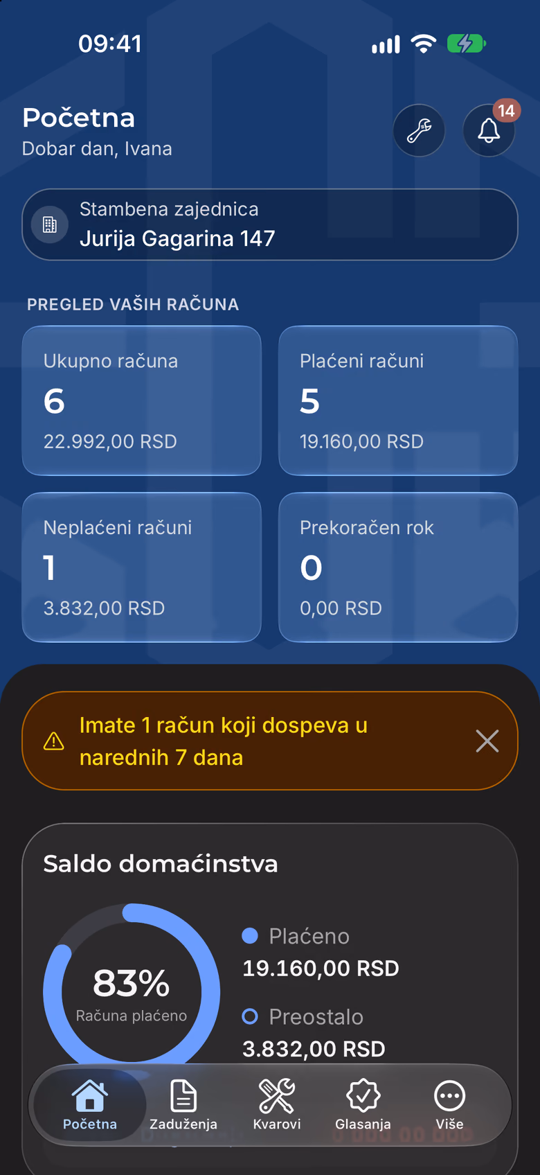 Početna stanara u mobilnoj aplikaciji esz.rs, primer podataka