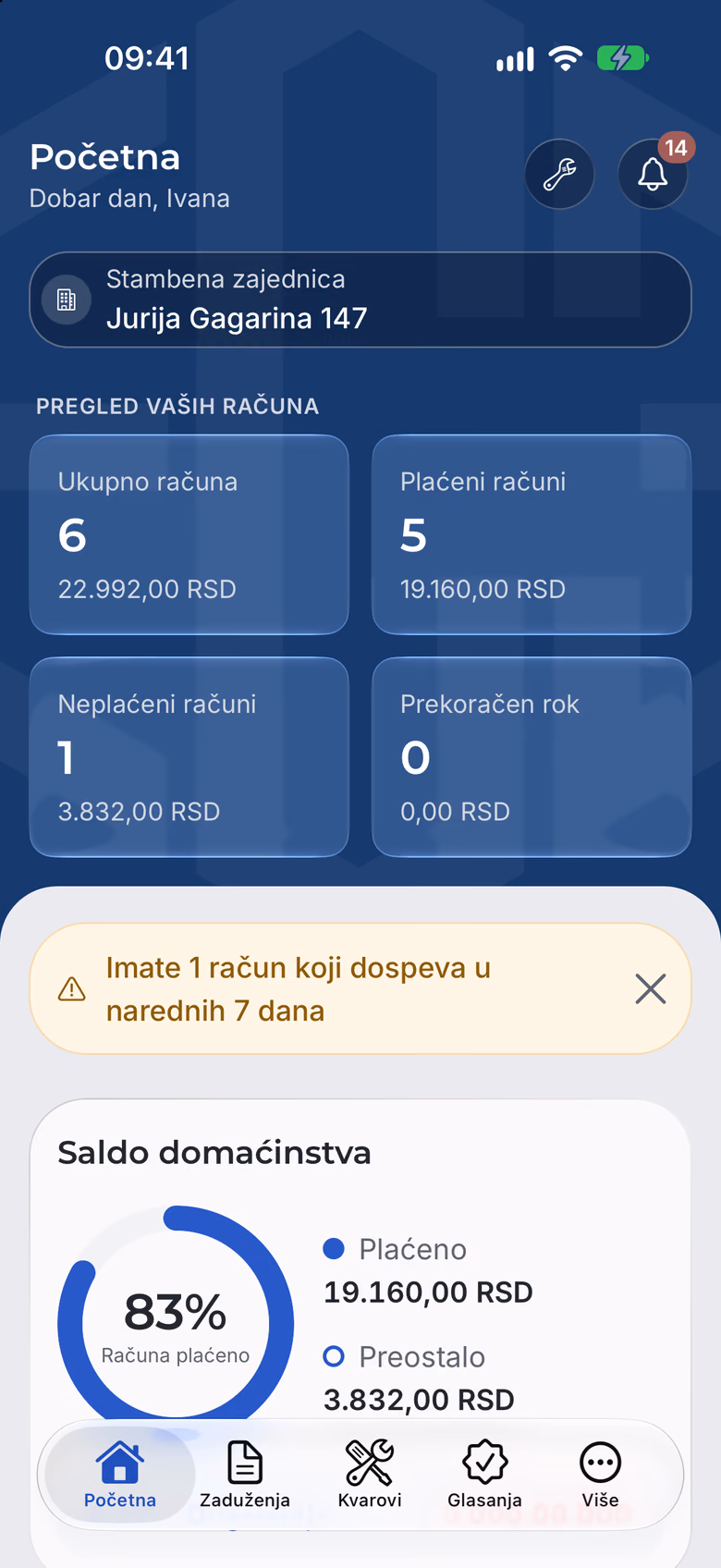 Početna stanara u mobilnoj aplikaciji esz.rs, primer podataka